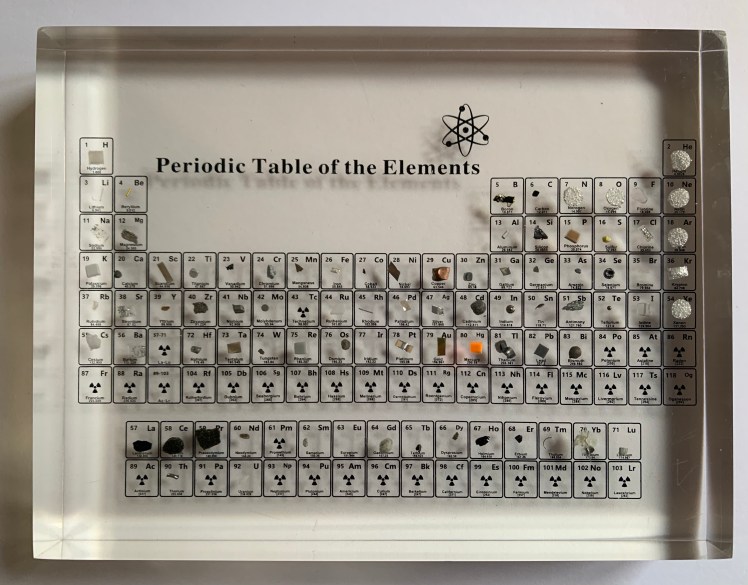 Periodic Table of Elements
